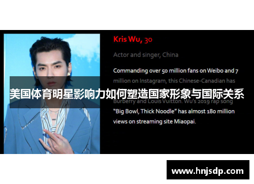 美国体育明星影响力如何塑造国家形象与国际关系