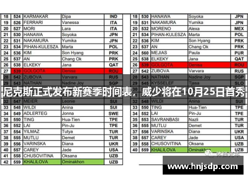 尼克斯正式发布新赛季时间表，威少将在10月25日首秀